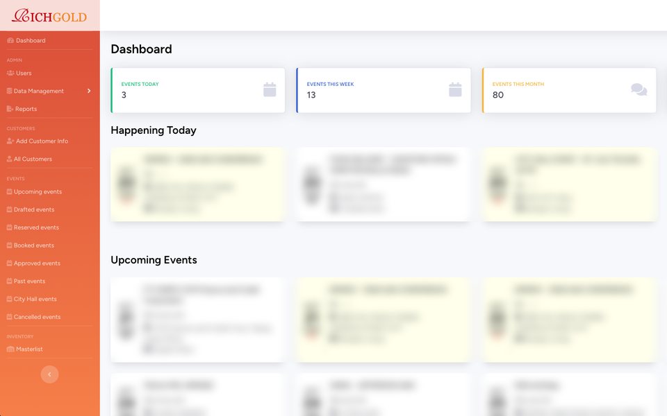 Dashboard of Richgold